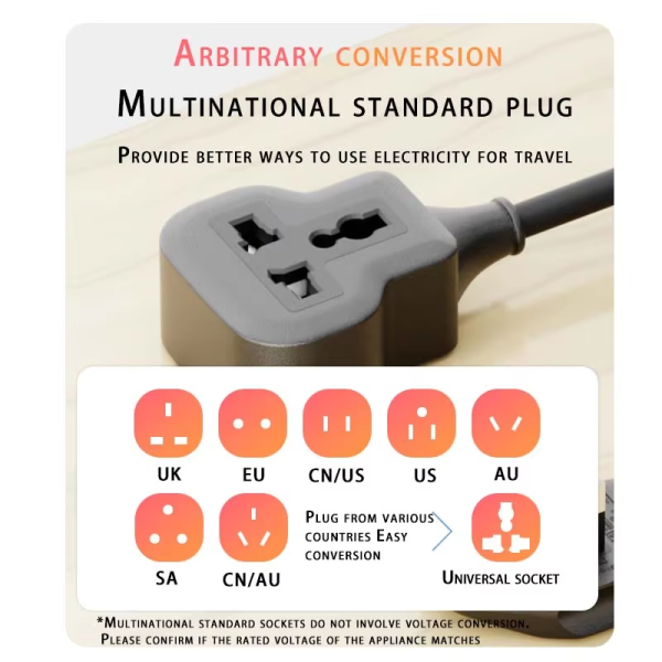 Pure Copper Cable Cores Safety Standard Indoor And Outdoor Use Universal Travelling Socket Extension Cord - 图片 3